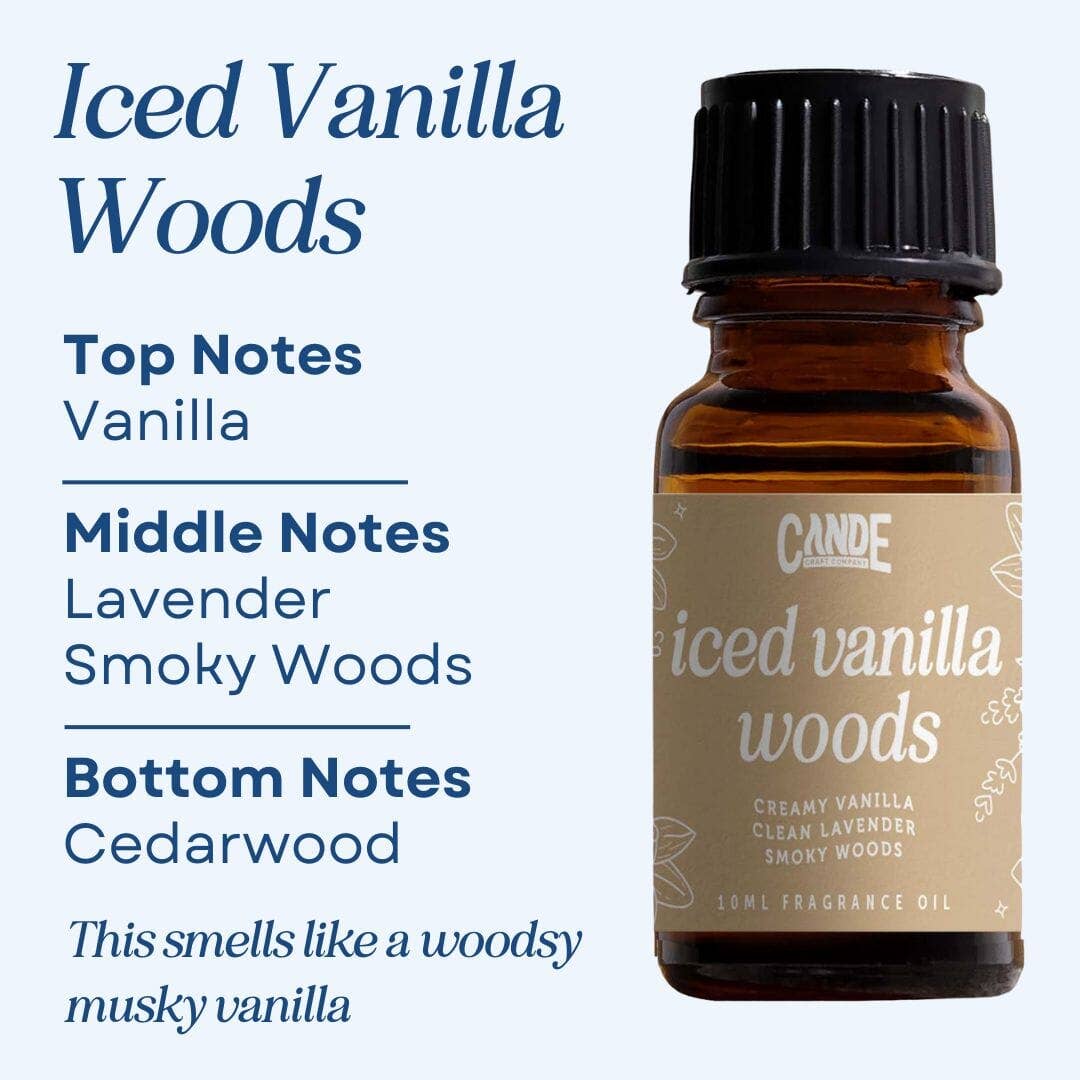 Scented Premium Fragrance Oil