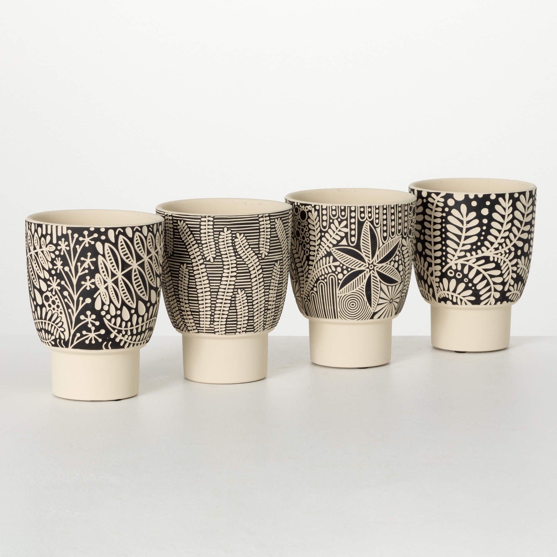 Botanical Footed Planter BLACK